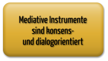 Mediative Instrumentesind konsens-und dialogorientiert