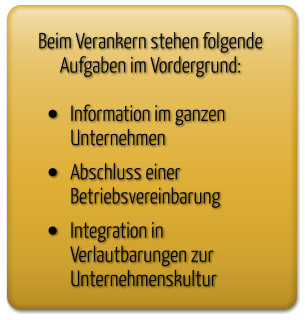 Beim Verankern stehen folgende Aufgaben im Vordergrund:  •	Information im ganzen Unternehmen •	Abschluss einer Betriebsvereinbarung •	Integration in Verlautbarungen zur Unternehmenskultur